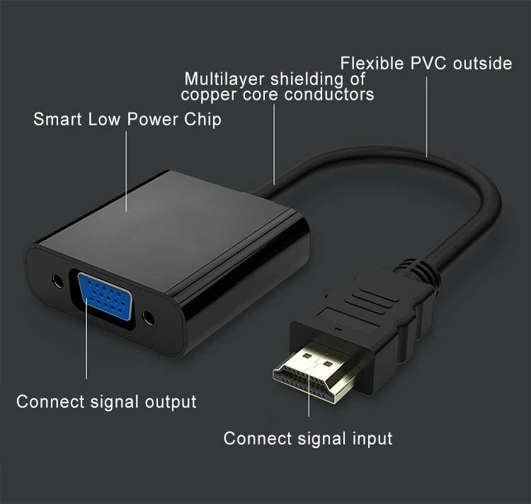 HDMI to VGA