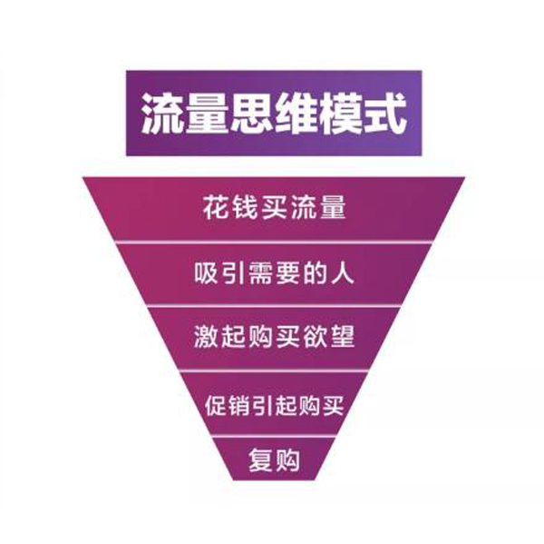 王力新零售模式,坚持全面赋能线下 王力新零售模式,坚持全面赋能线下
