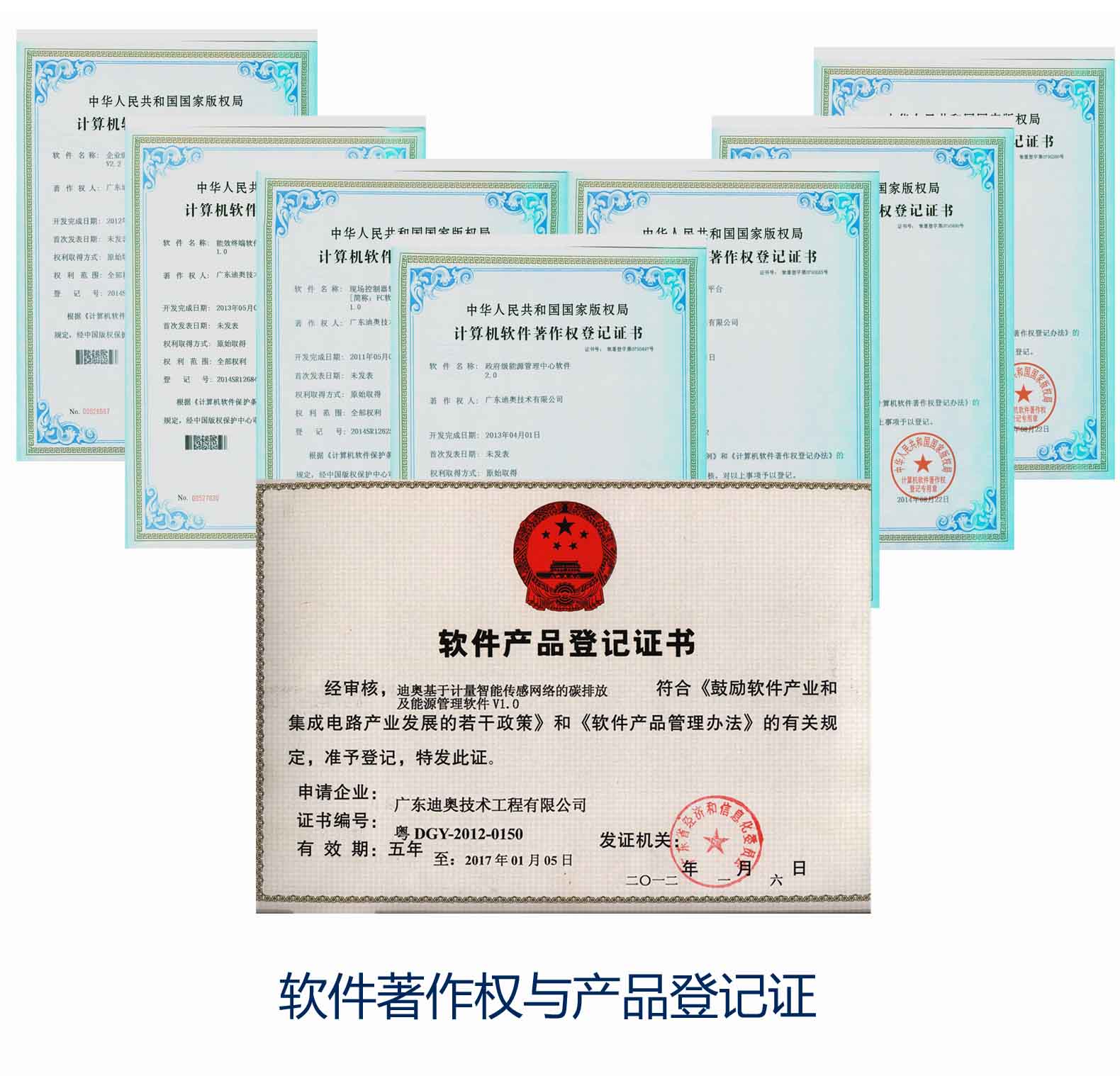 研发成果 研发成果