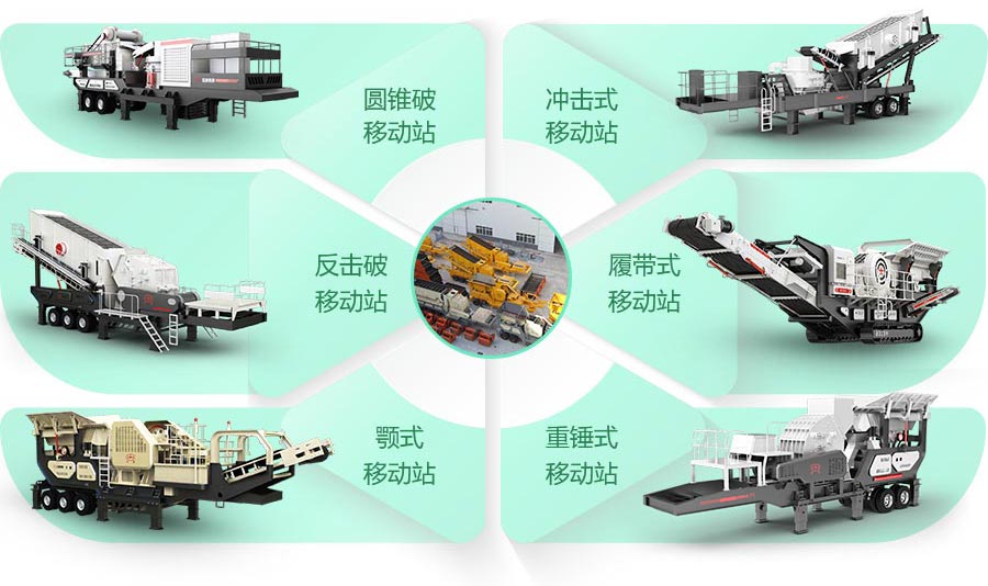移動破碎機 移動破碎機