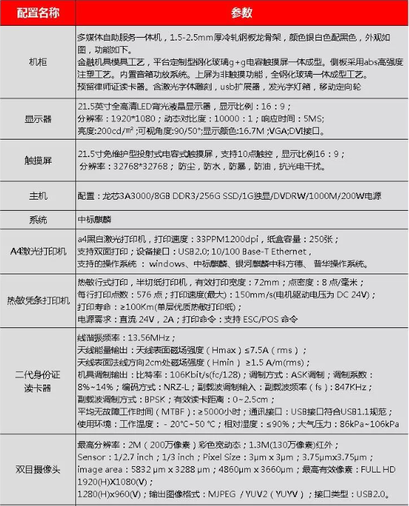 龙芯中科与金航触控联合推出全国产多功能自助终端 