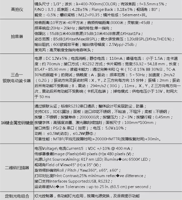 龙芯中科与金航触控联合推出全国产多功能自助终端 
