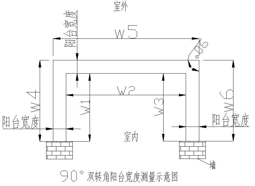 技术流@1｜关于门窗量尺，你不可不知的这些规程