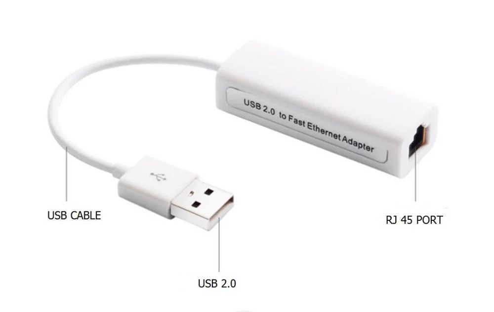 USB2.0 to Lan