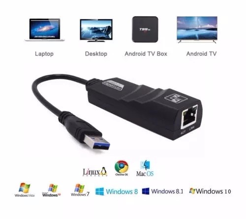 USB3.0 to Lan