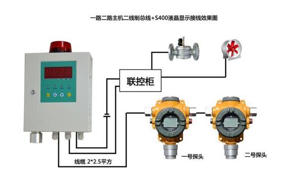 气体探测器与气体报警控制器的传输距离 气体探测器与气体报警控制器的传输距离