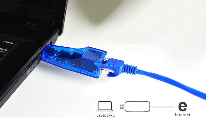 USB2.0 to Lan adaptor