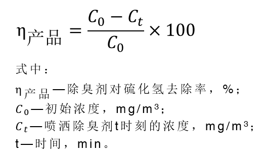 除臭剂功效有多少? 除臭剂功效有多少?