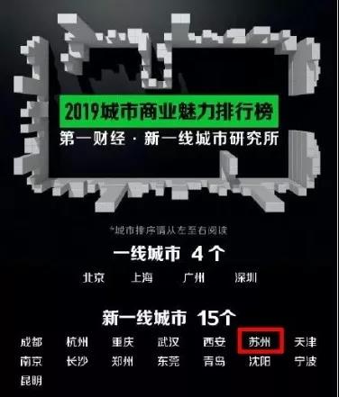 千赢国际下载承办 | 万商俱乐部苏州分部成立暨苏州商业论坛成功举办 千赢国际下载承办 | 万商俱乐部苏州分部成立暨苏州商业论坛成功举办