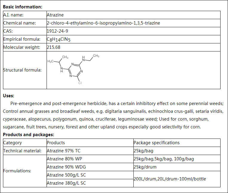 Atrazine