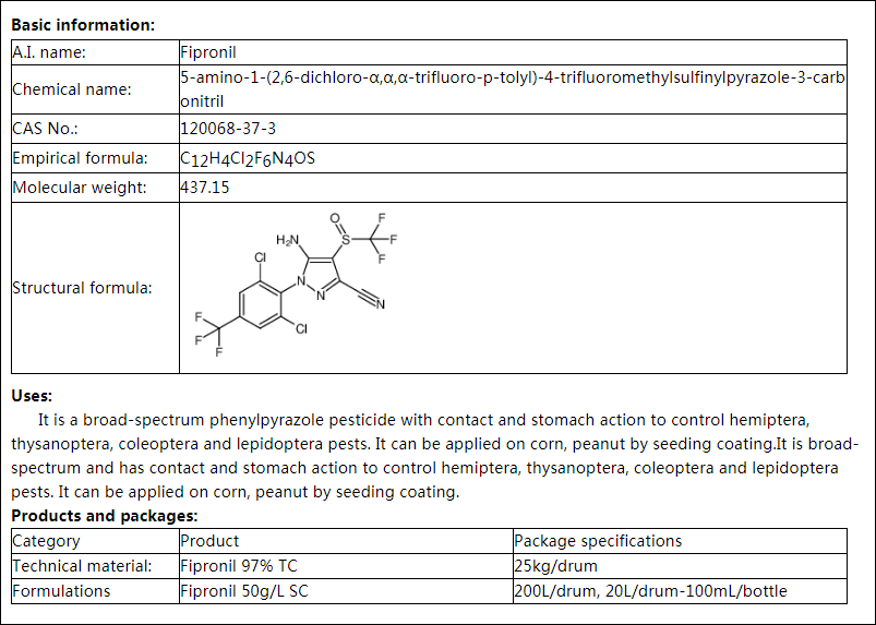 Fipronil