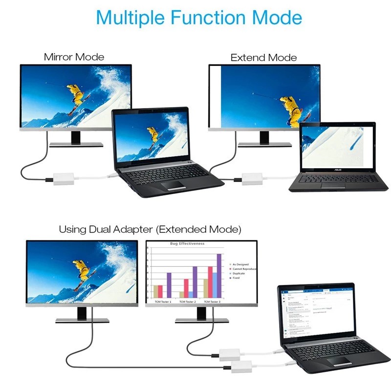 USB3.0 to HDMI