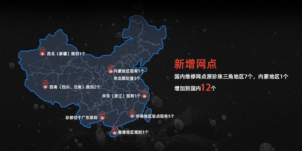 服务网络