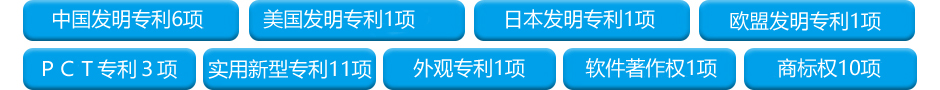 企业荣誉 企业荣誉