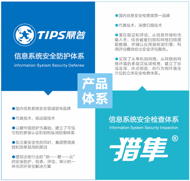 市场品牌 市场品牌