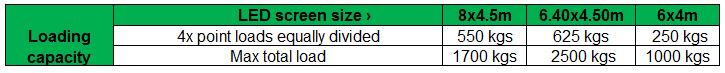 load capacity.png