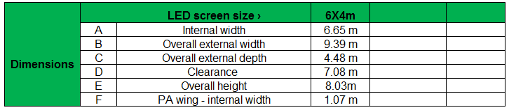 LDS001-LED Screen structures