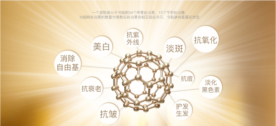 诺贝尔原料 诺贝尔原料