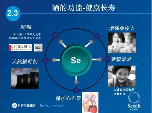 硒元素健康篇,从健康看行业发展长远之路 硒元素健康篇,从健康看行业发展长远之路
