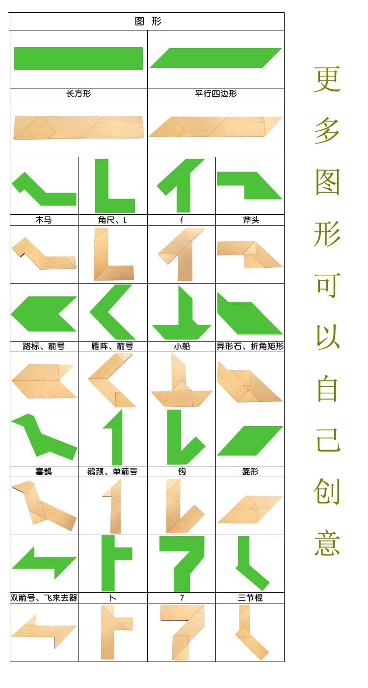 四巧板“T字之谜”智力拼图游戏 四巧板“T字之谜”智力拼图游戏