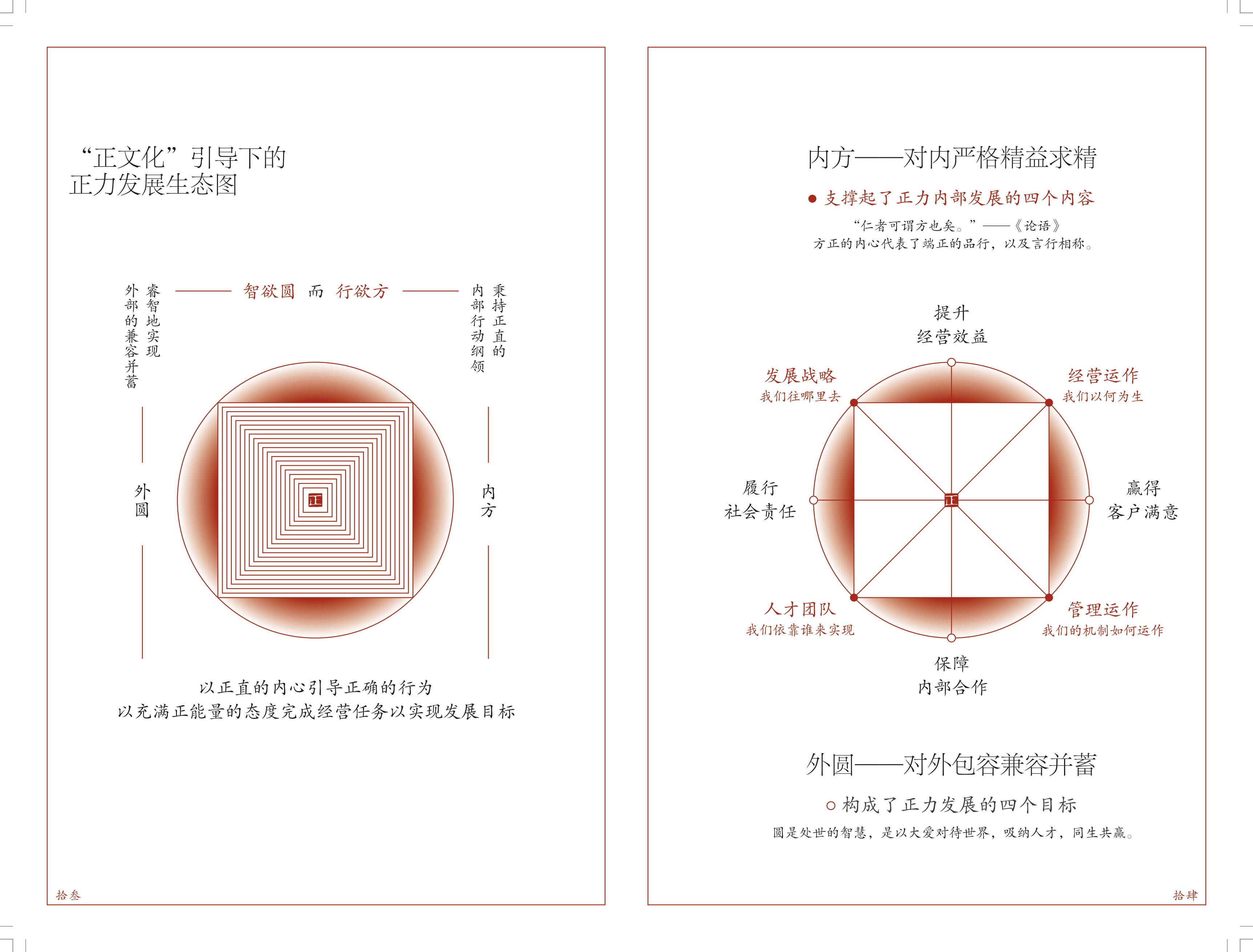 正力安拓