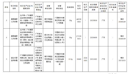 国家药监局关于停止销售17批次假冒化妆品的通告