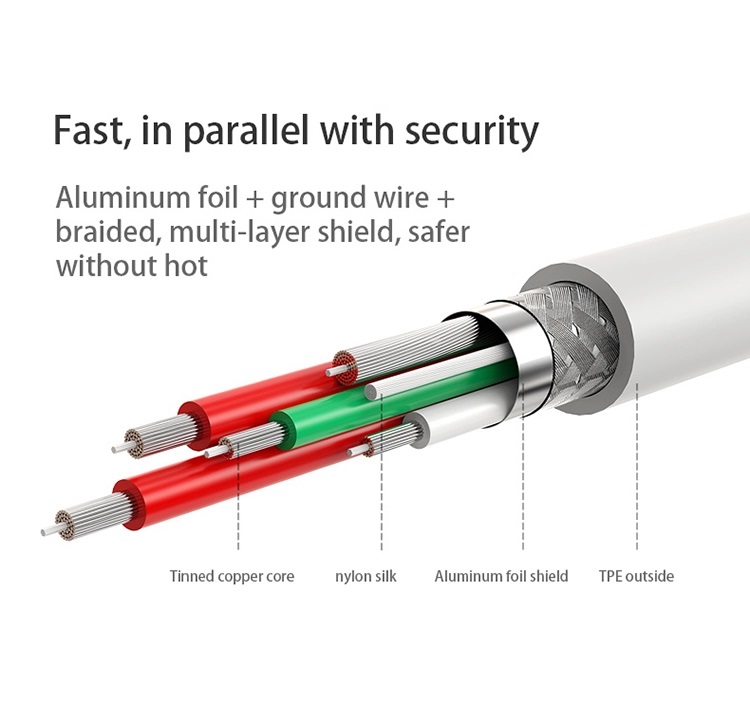 5A type C  Data Charger Cable