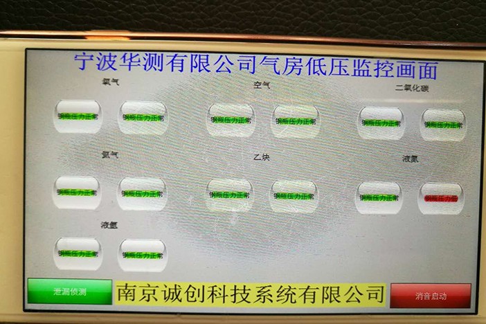 遠程監控系統 遠程監控系統