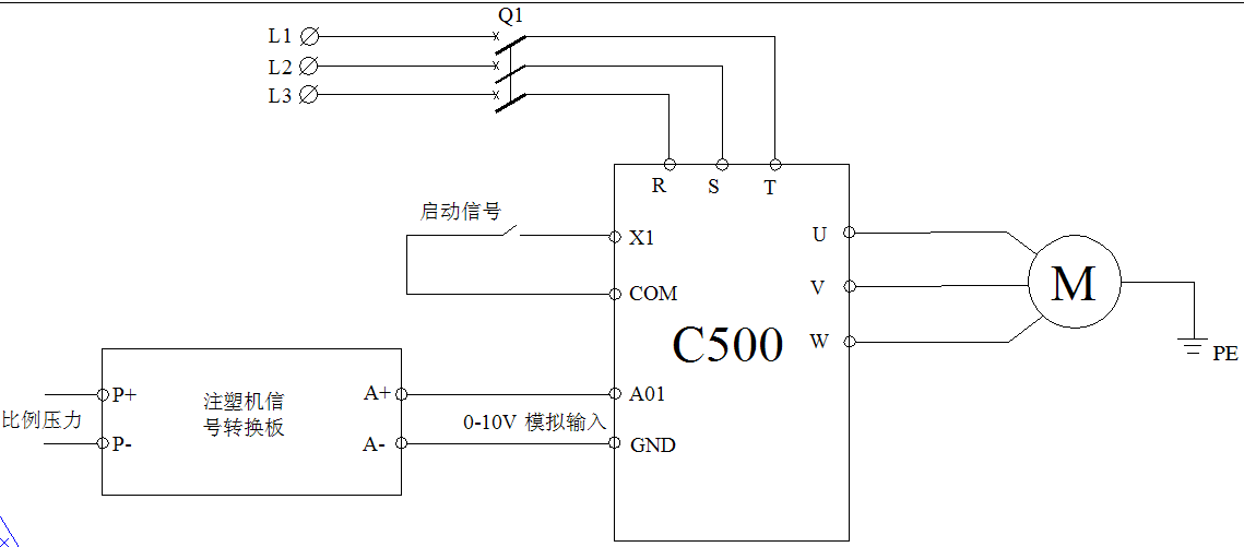 熟悉注塑机工艺流程,调试时应注意以下事项:安装前查清注塑机原有电路