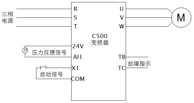 空压机节能改造方案