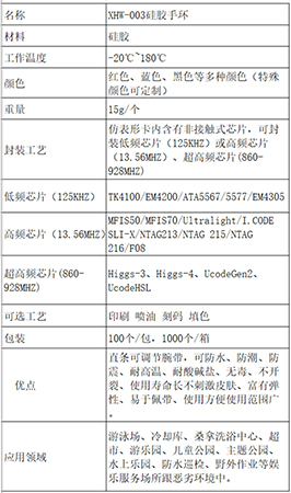 XHW-003rfid智能感应芯片可调节手腕带