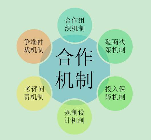 “智政互動”發(fā)揮新型智庫咨政建言功能