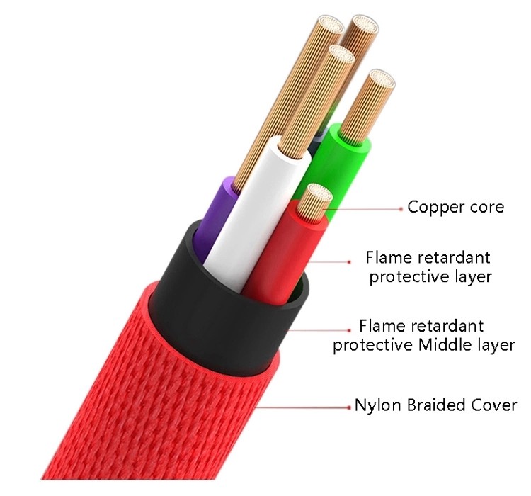 USB Data Charge Cable Right TypeC