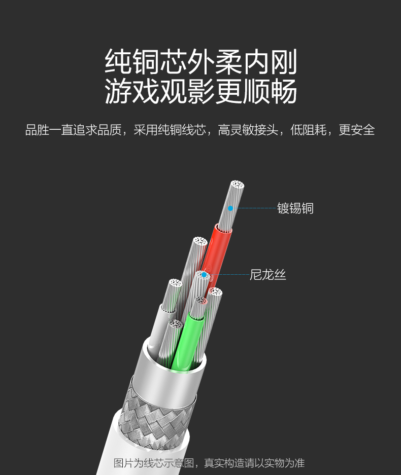 品胜抗弯折iPhone6数据线1米