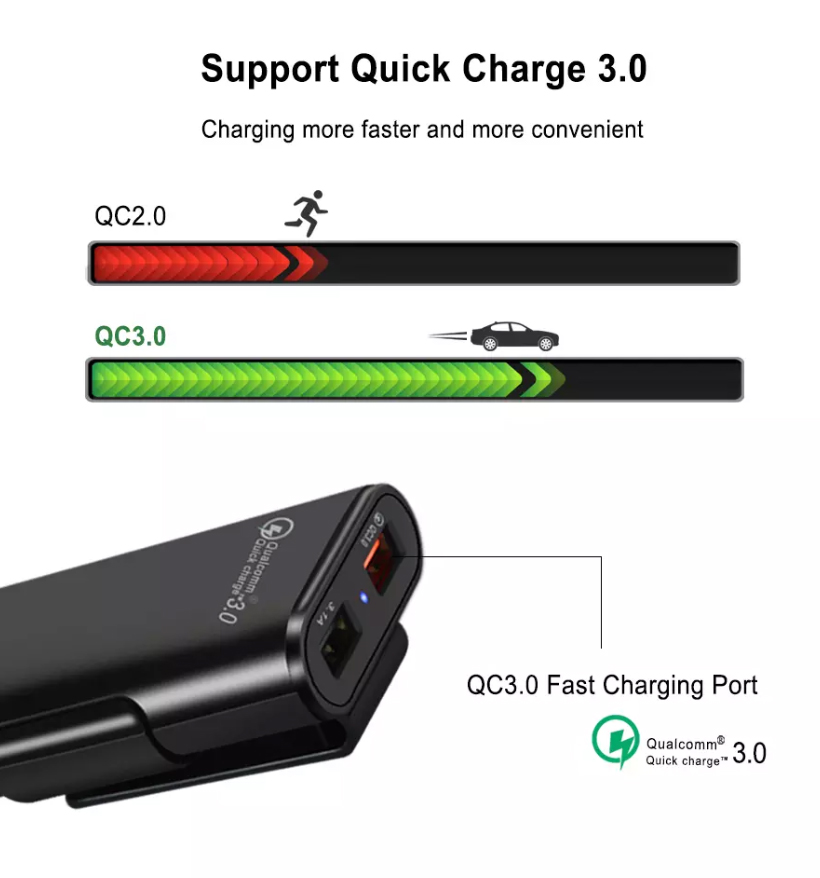 QC3.0 USB Car Charger  with wired extension