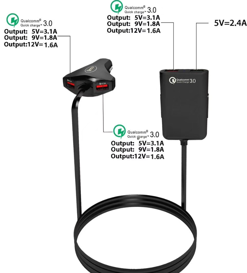 QC3.0 USB Car Charger with 4ports