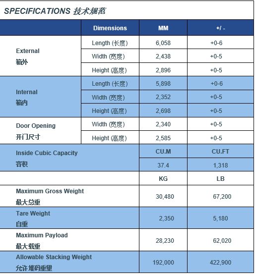 20超高集装箱参数.JPG