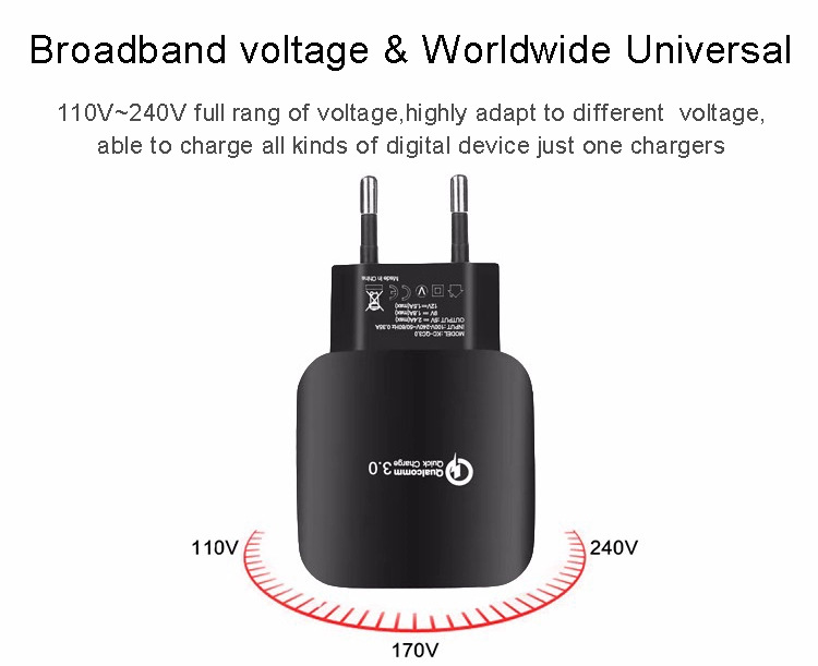 QC3.0 USB Car Charger 