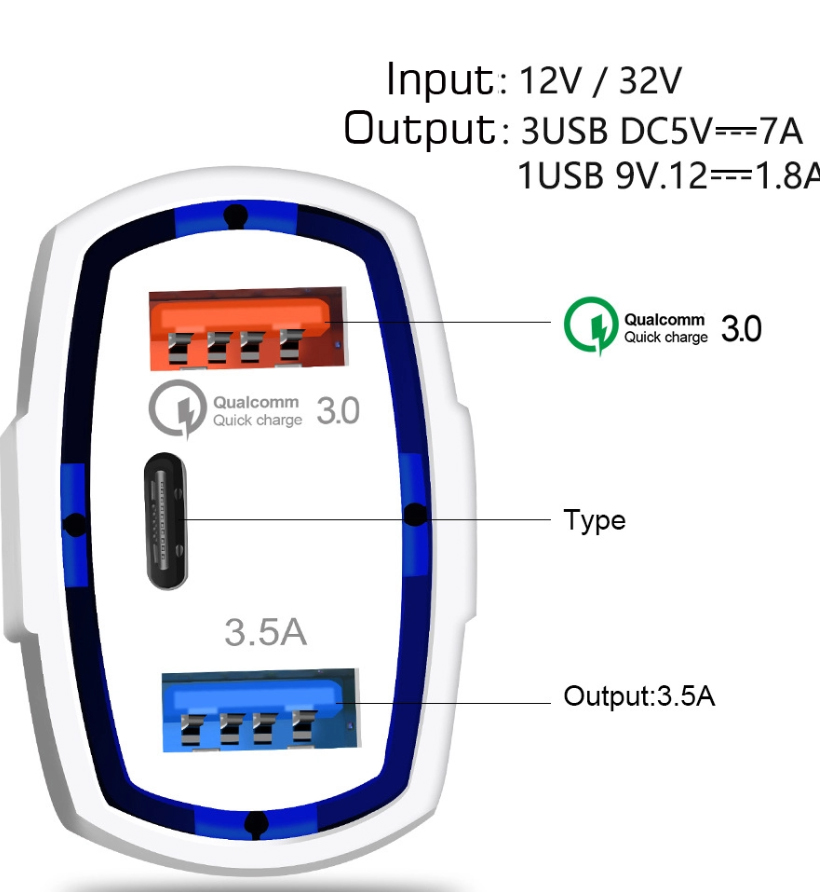 QC3.0 USB Charger with type C