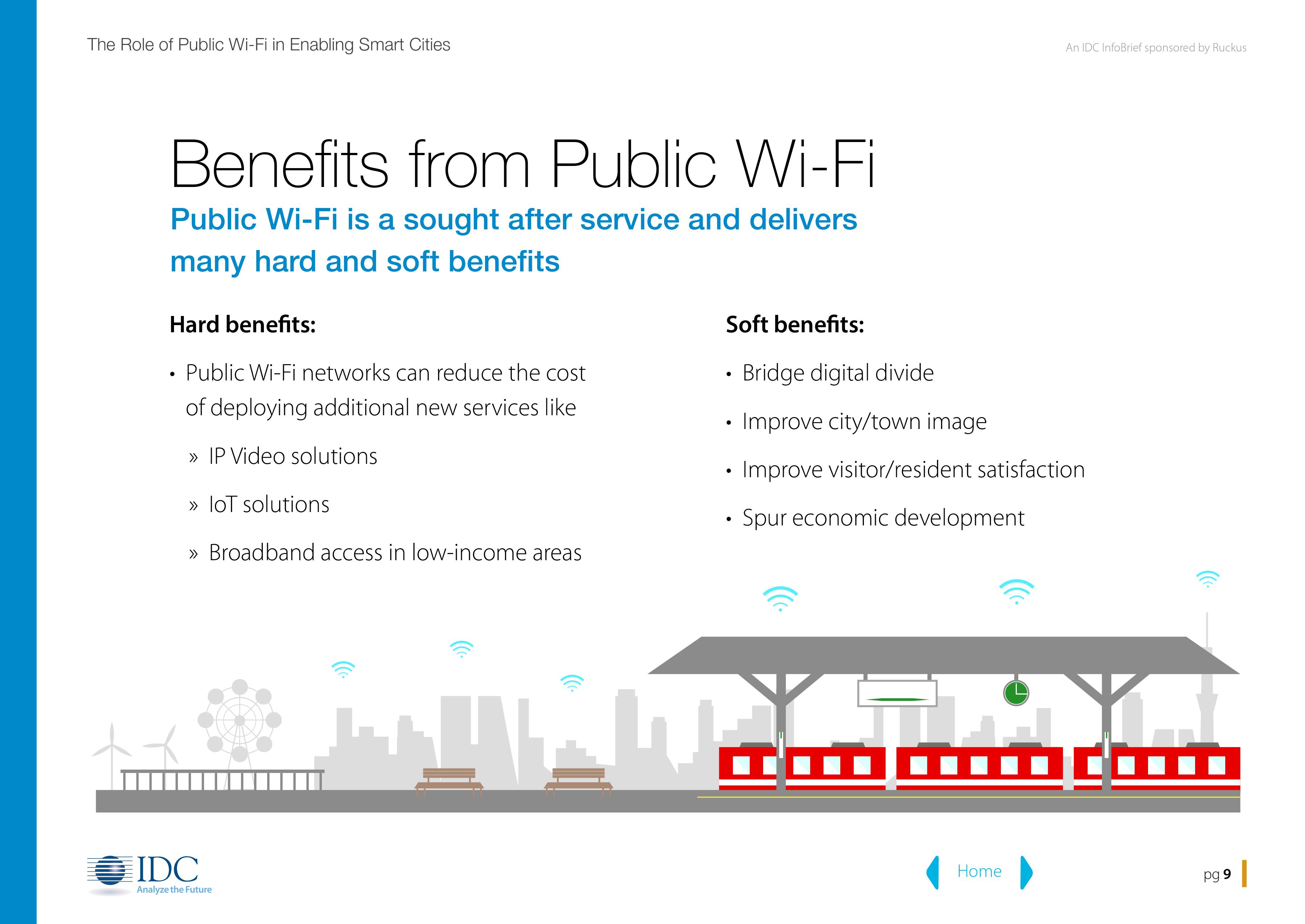 公共 Wi-Fi 在智能城市建设中的作用