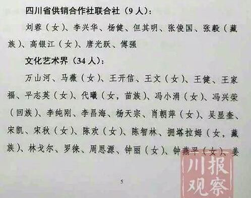 唐光躍董事長連續三屆當選四川省政協委員 