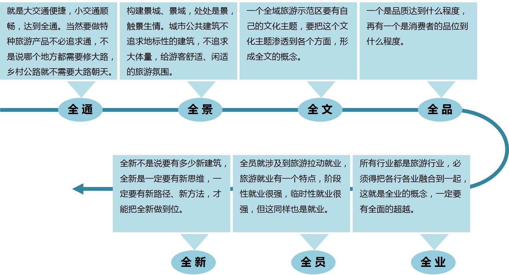 全域亿博团队全天实时计划 全域亿博团队全天实时计划