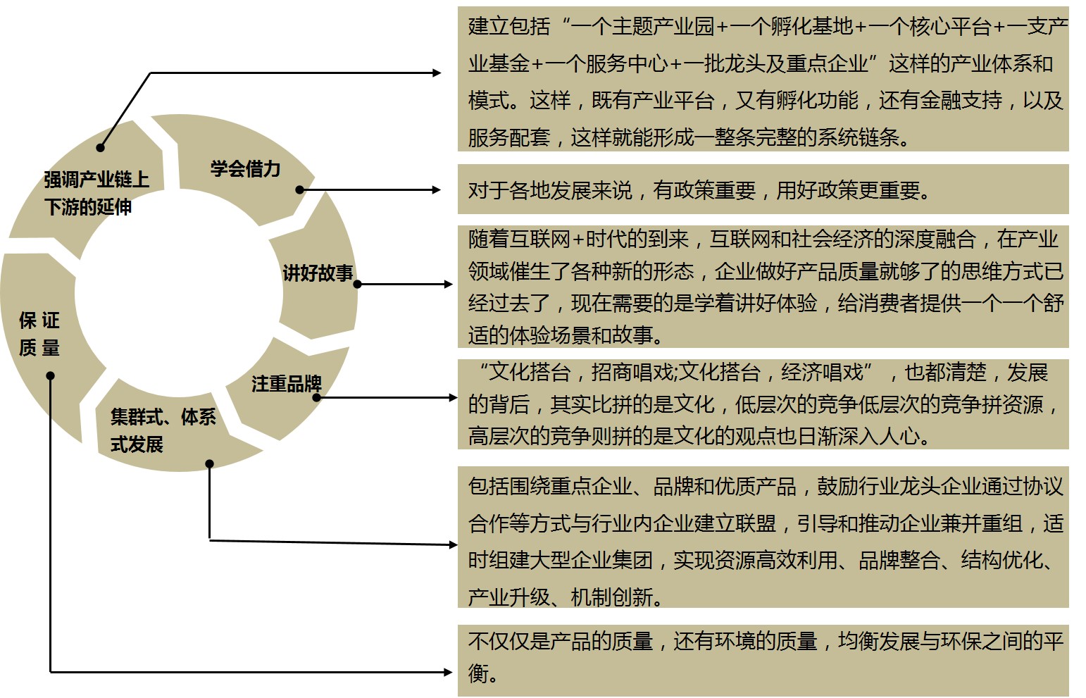 特色小镇 特色小镇