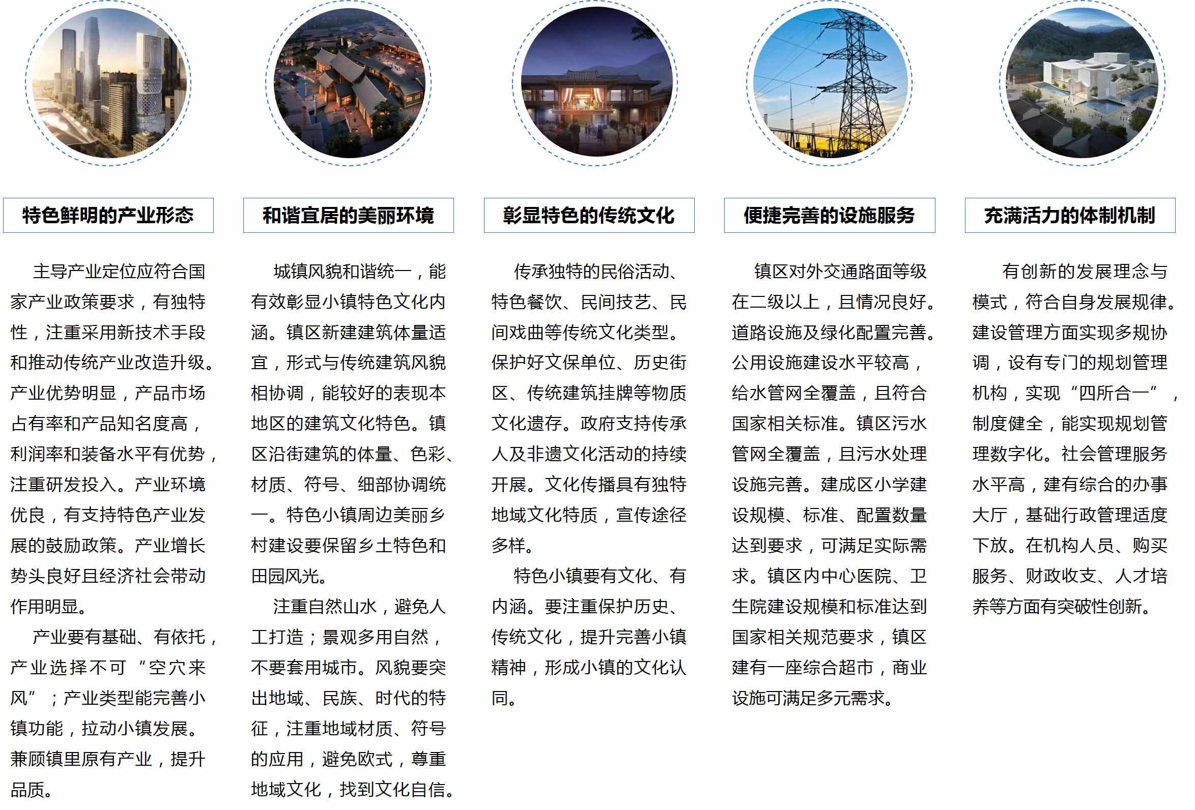 特色小镇 特色小镇