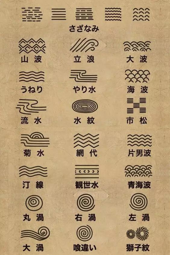 庭院景观中枯山水的前世今生,读懂了你再用 庭院景观中枯山水的前世今生,读懂了你再用