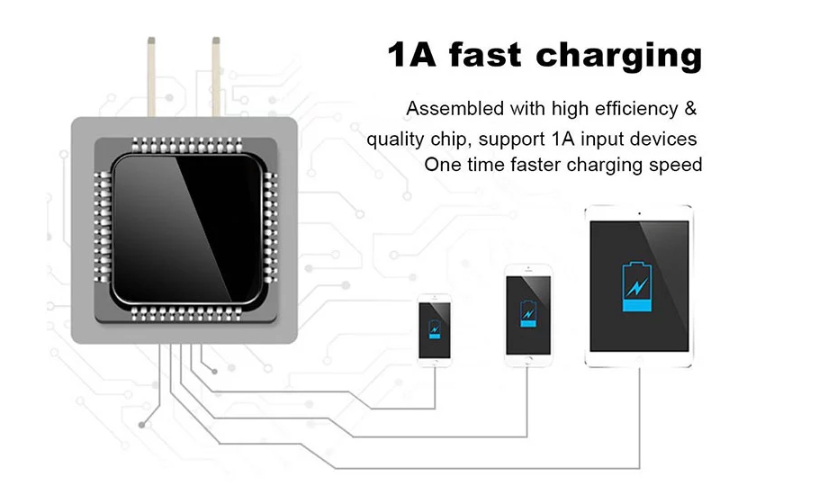 USB Charger