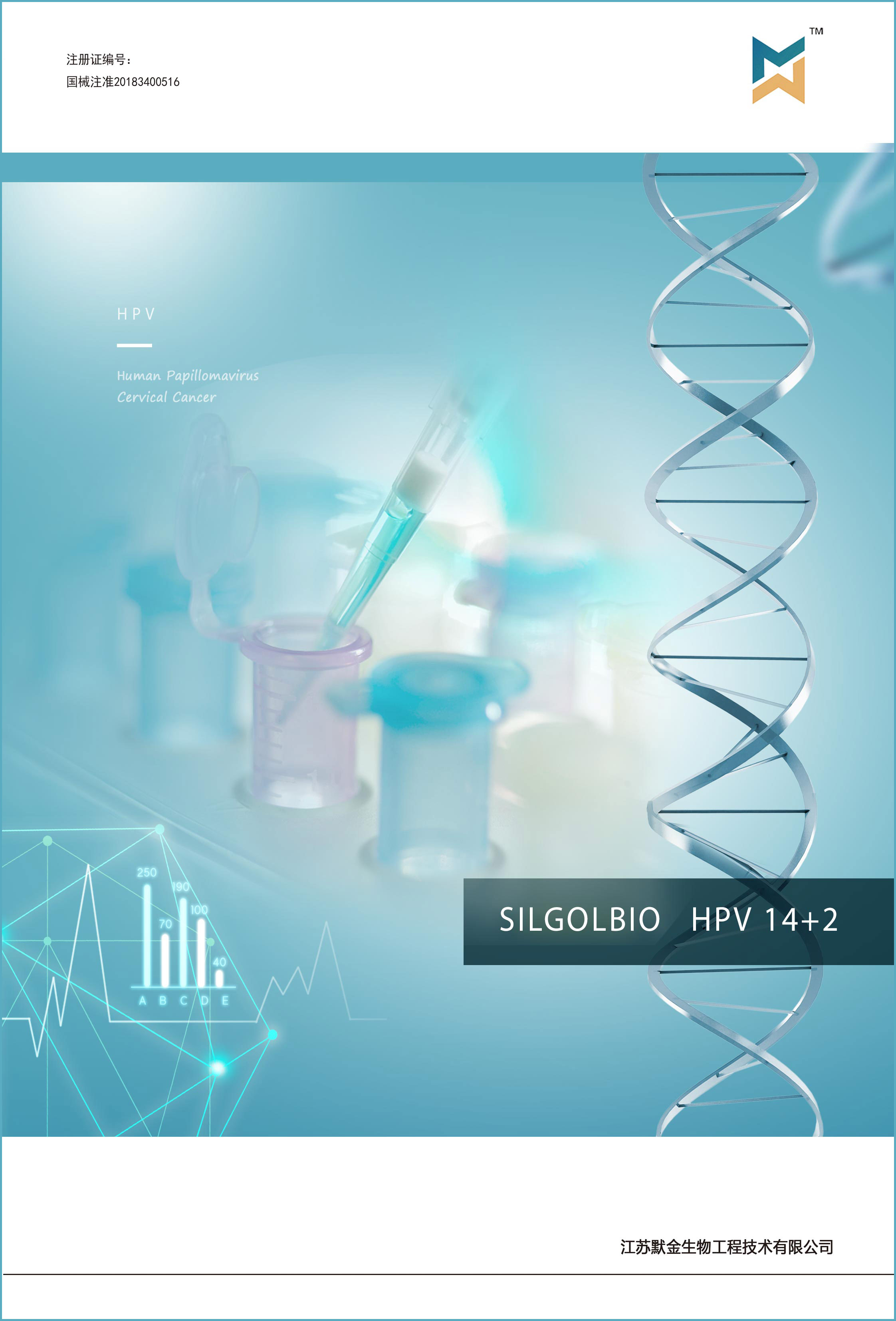 HPV 14+2 产品介绍