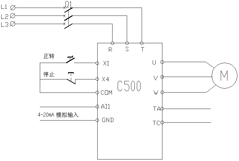 倍捻机的应用