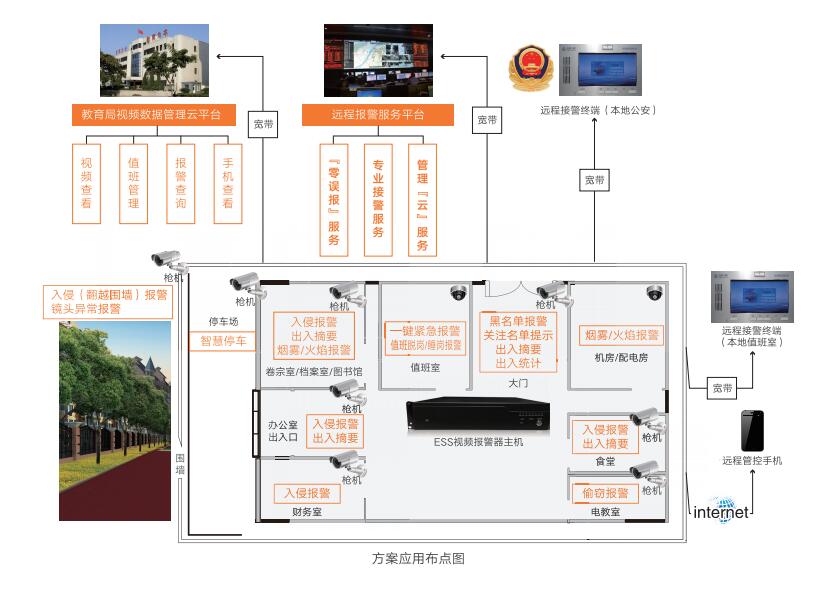 行业动态 | 人工智能为何会成为安防一大刚需? 行业动态 | 人工智能为何会成为安防一大刚需?
