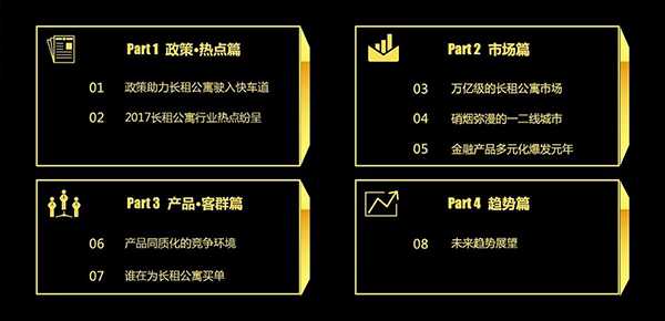 【行业白皮书】相寓——长租公寓万亿时代